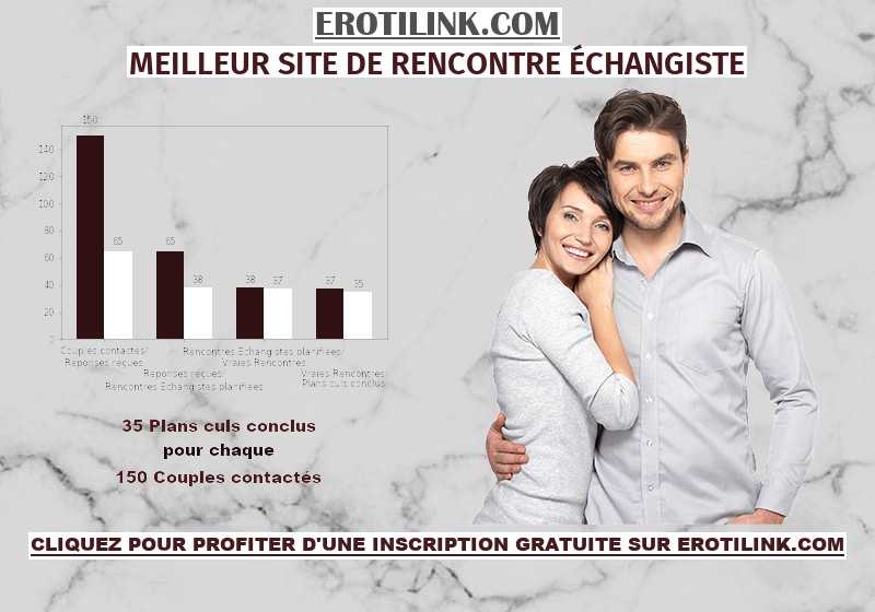 analyses Sur Erotilink France